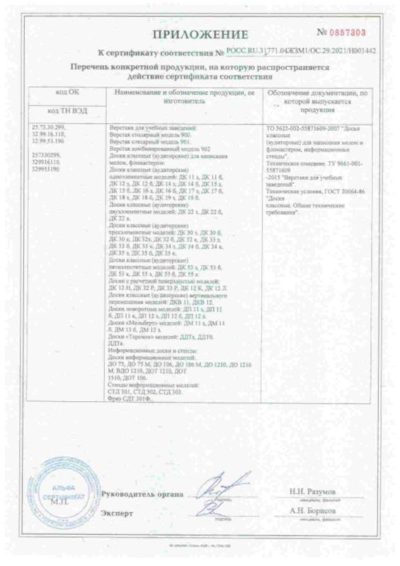 Приложение к сертификату соответствия № РОСС RU.31771.04ЖЗМ1